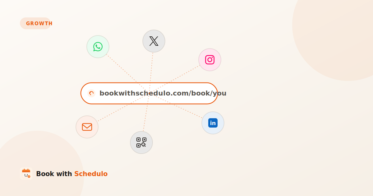 Illustration of a booking link surrounded by WhatsApp, email, QR, LinkedIn and Instagram share channels